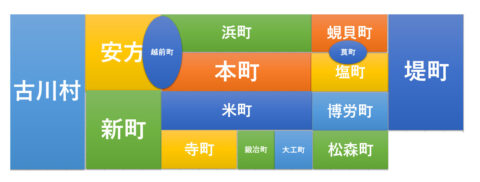 【What is Aomori?】旧青森町、各町名の由来を調べる。#善知鳥神社 #大工町 青森表紙