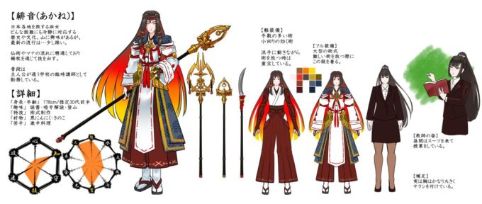 【登場する重要人物の紹介】atsuの気まぐれ作品展『第七回/atsuさんの頭の設計図(その弐)』 3794d2f86608328267797e604bf7f81f-1024×434