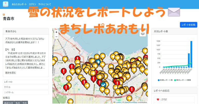 まちれぽアオモリ