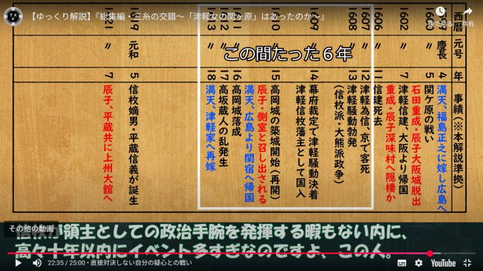 #東奥見聞録 【ゆっくり解説】『総集編・三糸の交錯~「津軽女の関ヶ原」はあったのか~』 女の関ヶ原