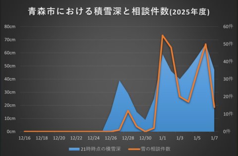 スクリーンショット 2026-01-09 221142