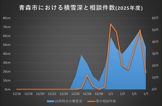スクリーンショット 2026-01-09 221142