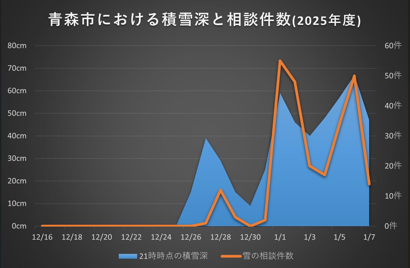 スクリーンショット 2026-01-09 221142